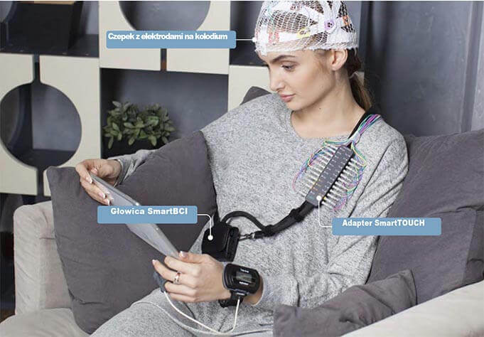 EEG głowy z hotlerem - sprzęt Afa-Med